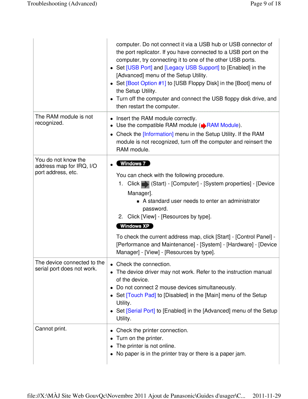 Panasonic CF-53ASUZX1M manual Troubleshooting Advanced 