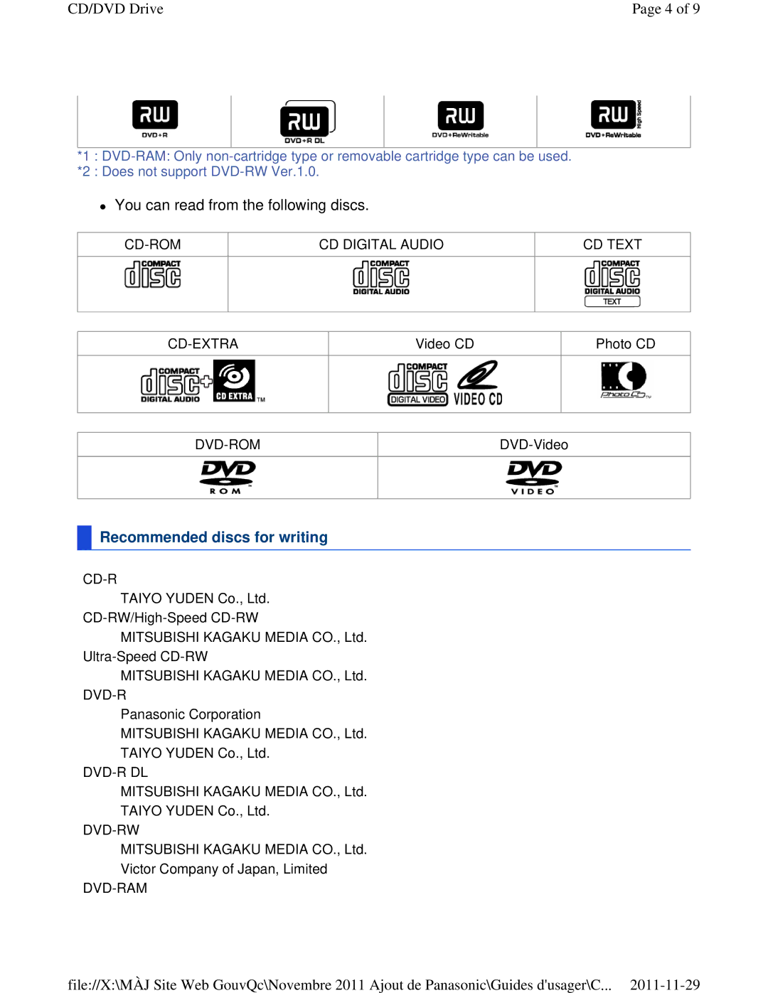 Panasonic CF-53ASUZX1M manual Recommended discs for writing 