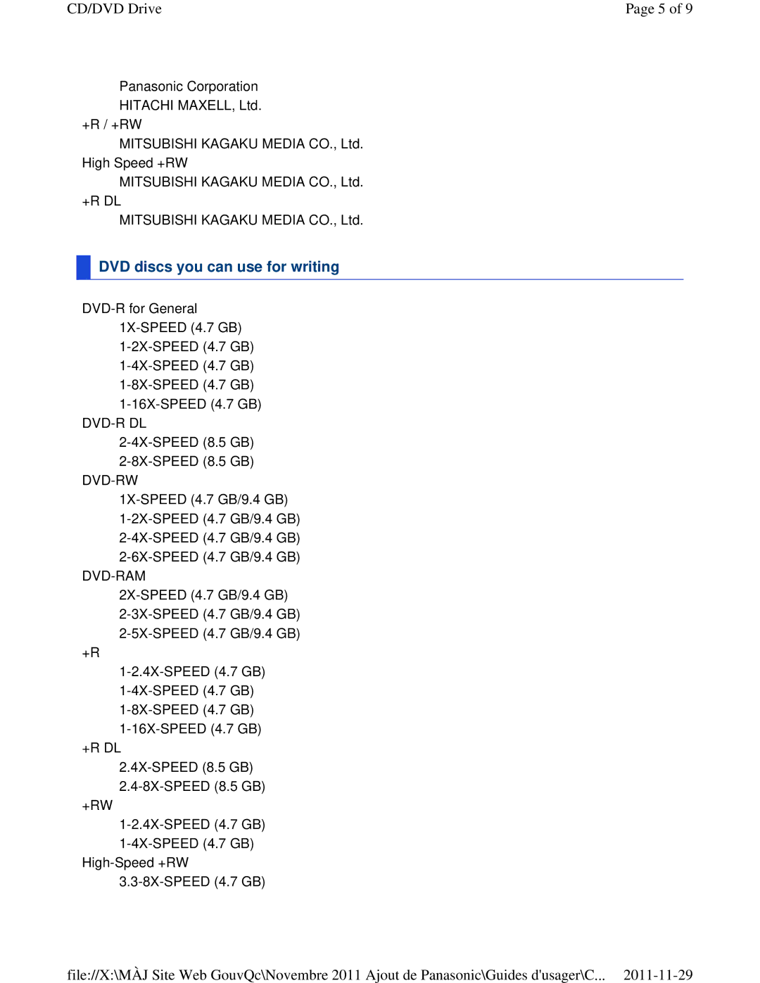 Panasonic CF-53ASUZX1M manual DVD discs you can use for writing 