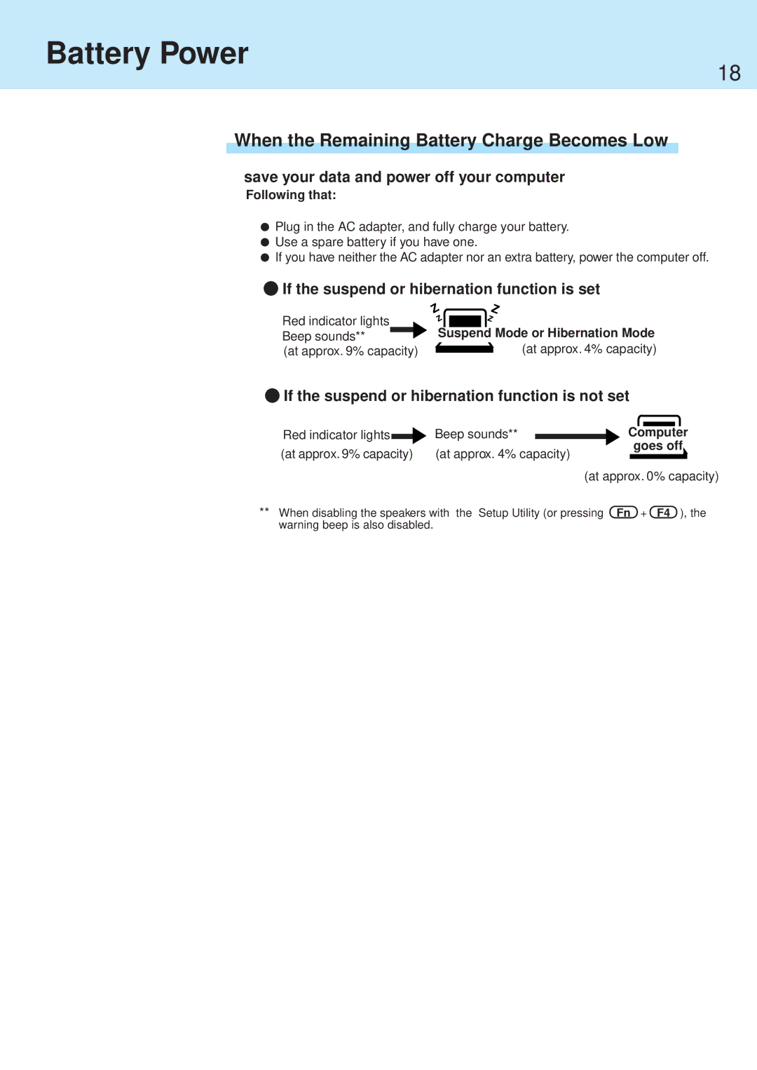 Panasonic CF-71 Battery Power, When the Remaining Battery Charge Becomes Low, Save your data and power off your computer 