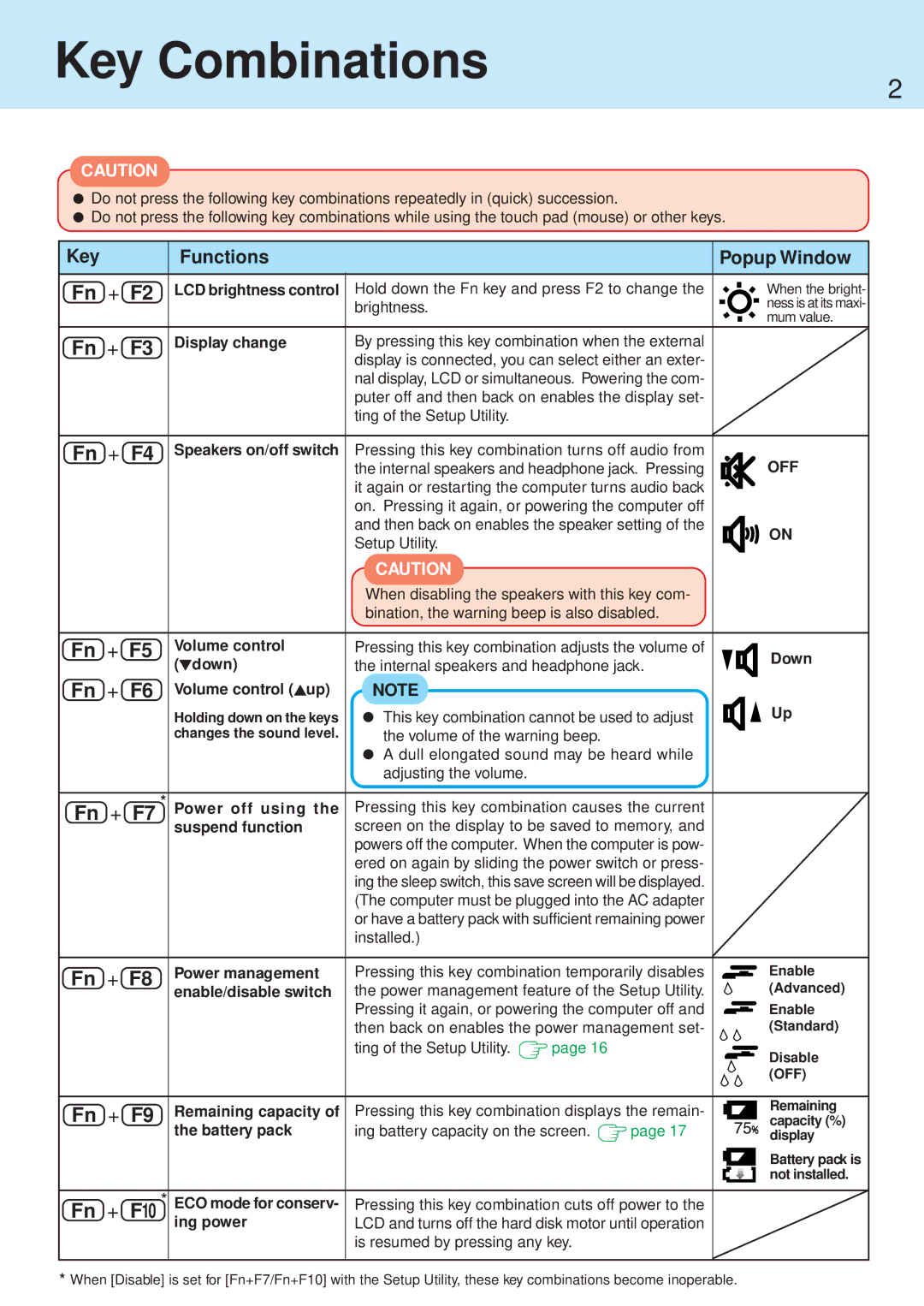 Panasonic CF-71 manual Key Combinations, Key Functions Popup Window 