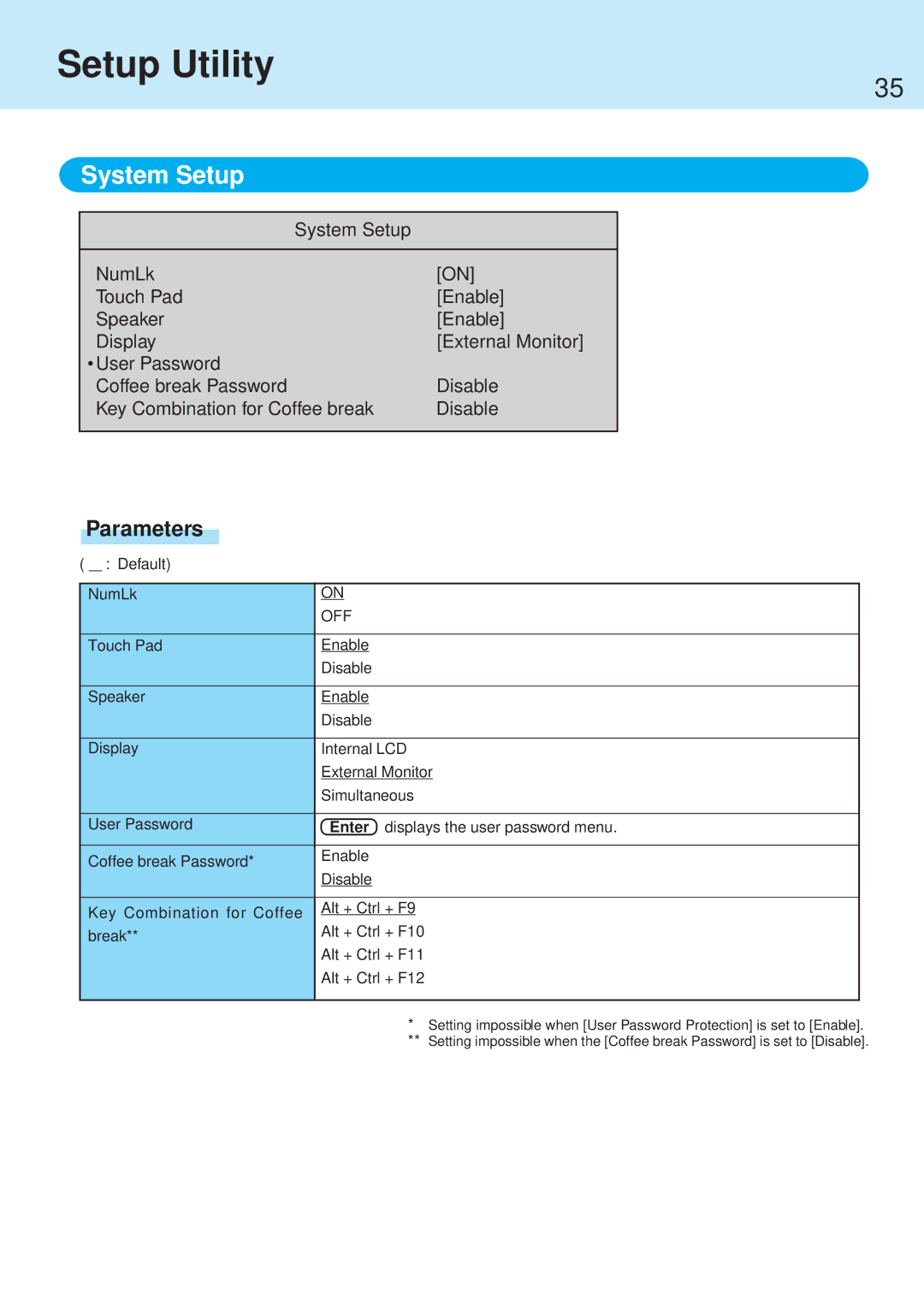 Panasonic CF-71 manual Setup Utility, System Setup, Parameters 