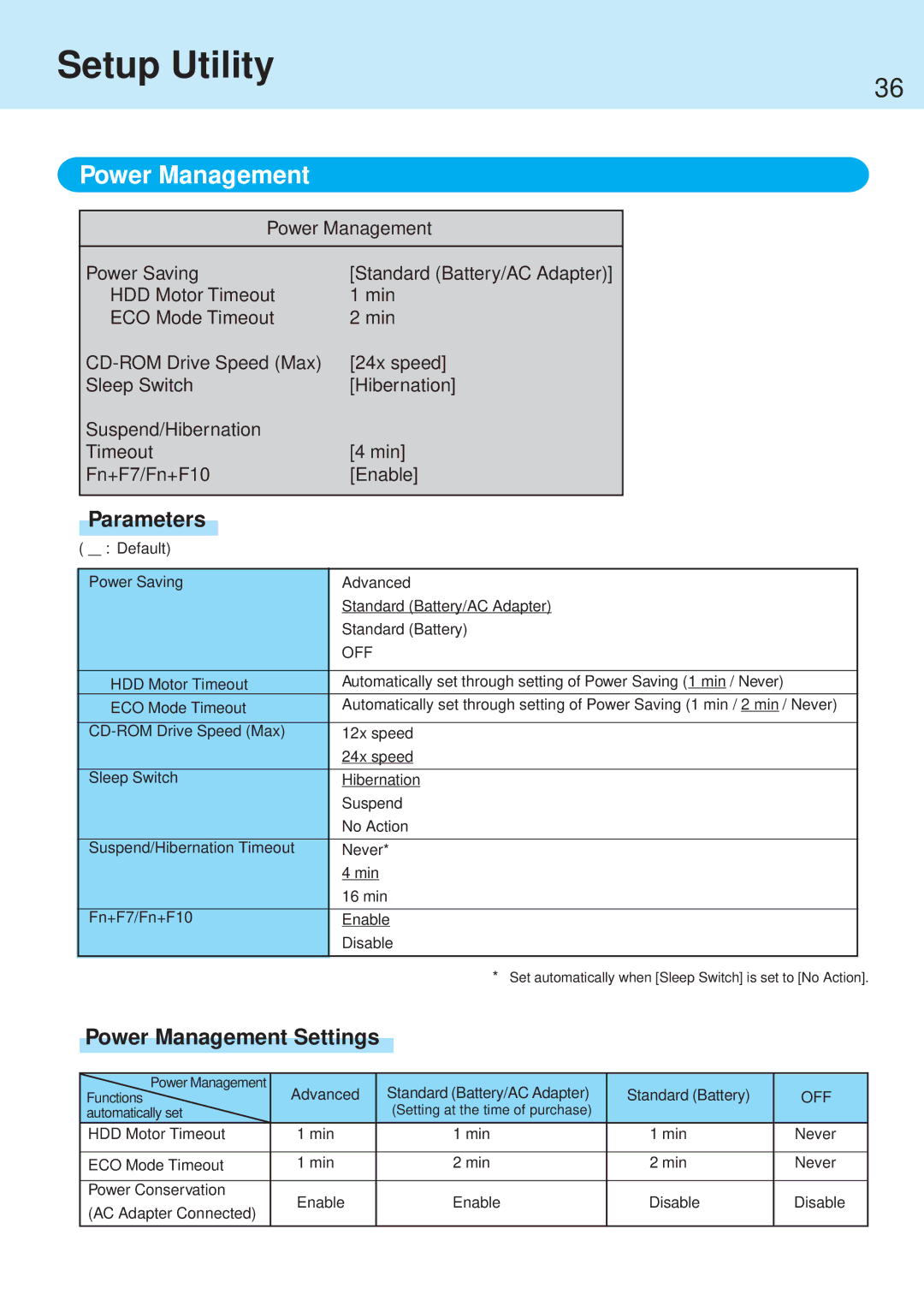 Panasonic CF-71 manual Power Management Settings 