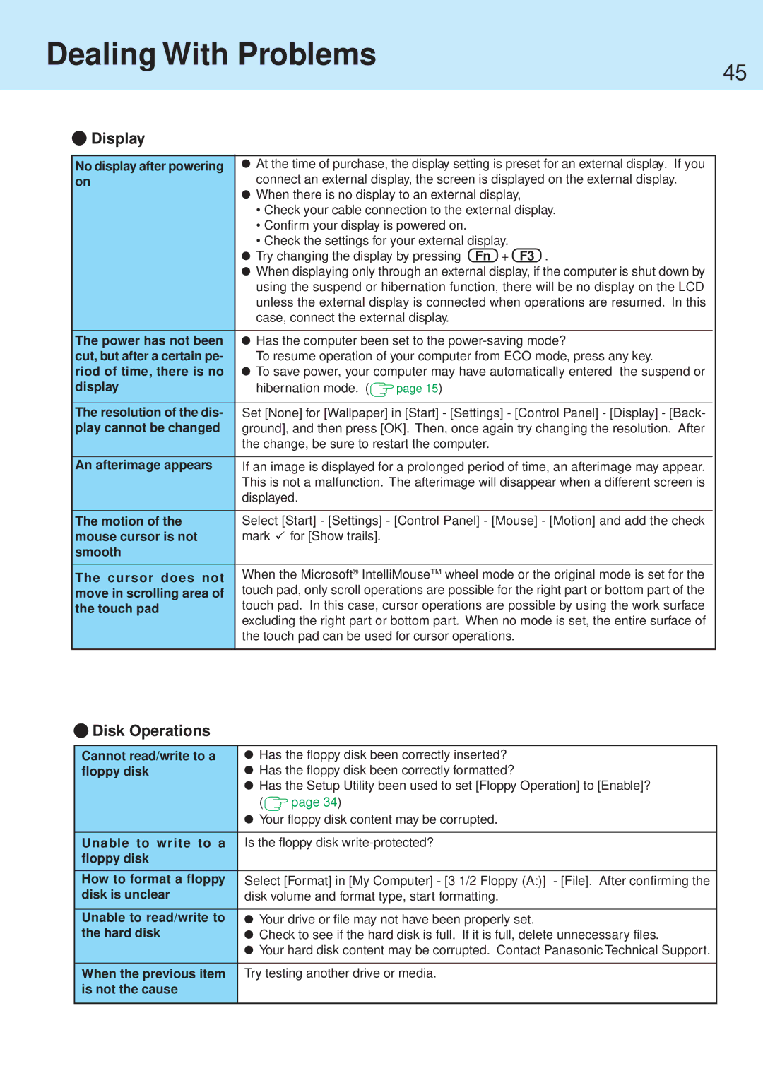 Panasonic CF-71 manual Dealing With Problems, Display, Disk Operations 