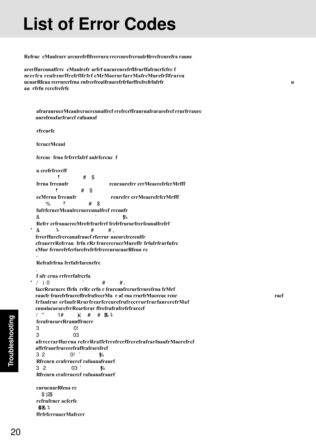 Panasonic CF-72 Series P appendix List of Error Codes 