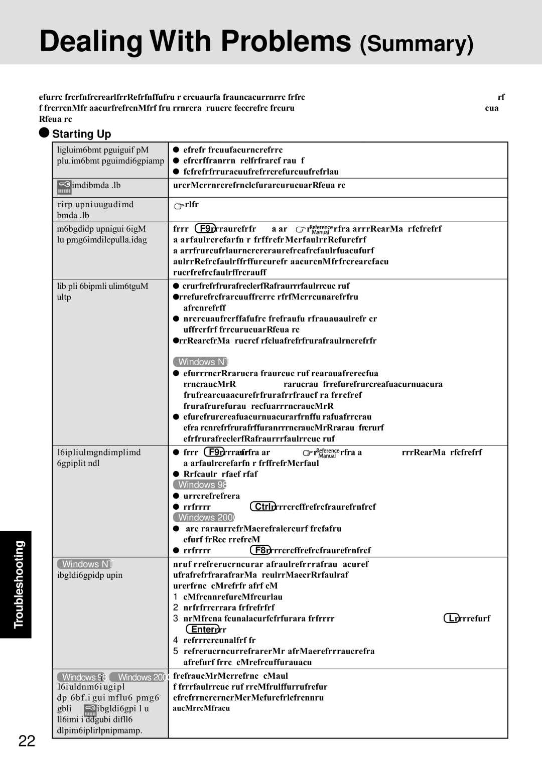 Panasonic CF-72 Series P appendix Dealing With Problems Summary, Starting Up, NT does not start up 