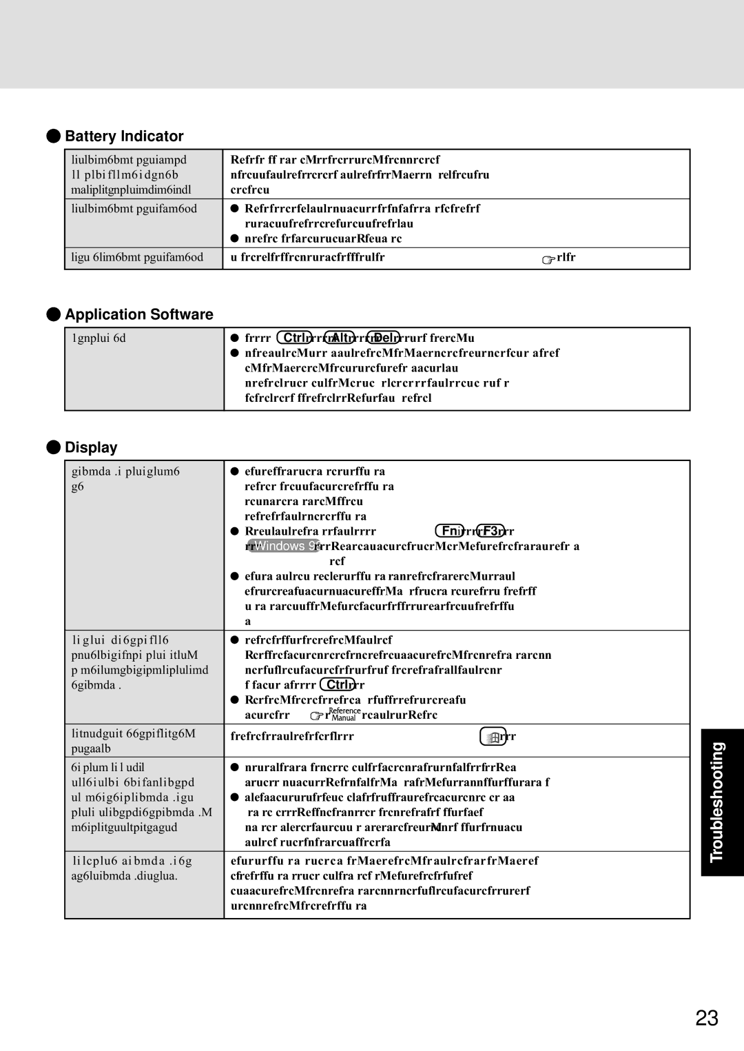 Panasonic CF-72 Series P appendix Battery Indicator, Application Software, Display 