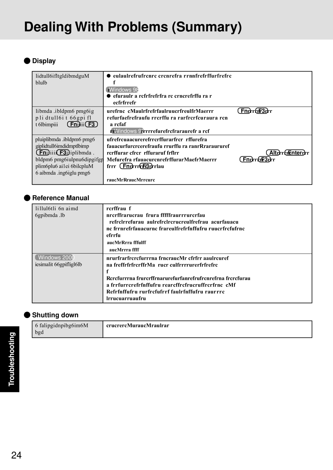 Panasonic CF-72 Series P appendix Dealing With Problems Summary, Reference Manual, Shutting down, Press Fn + F3 again 