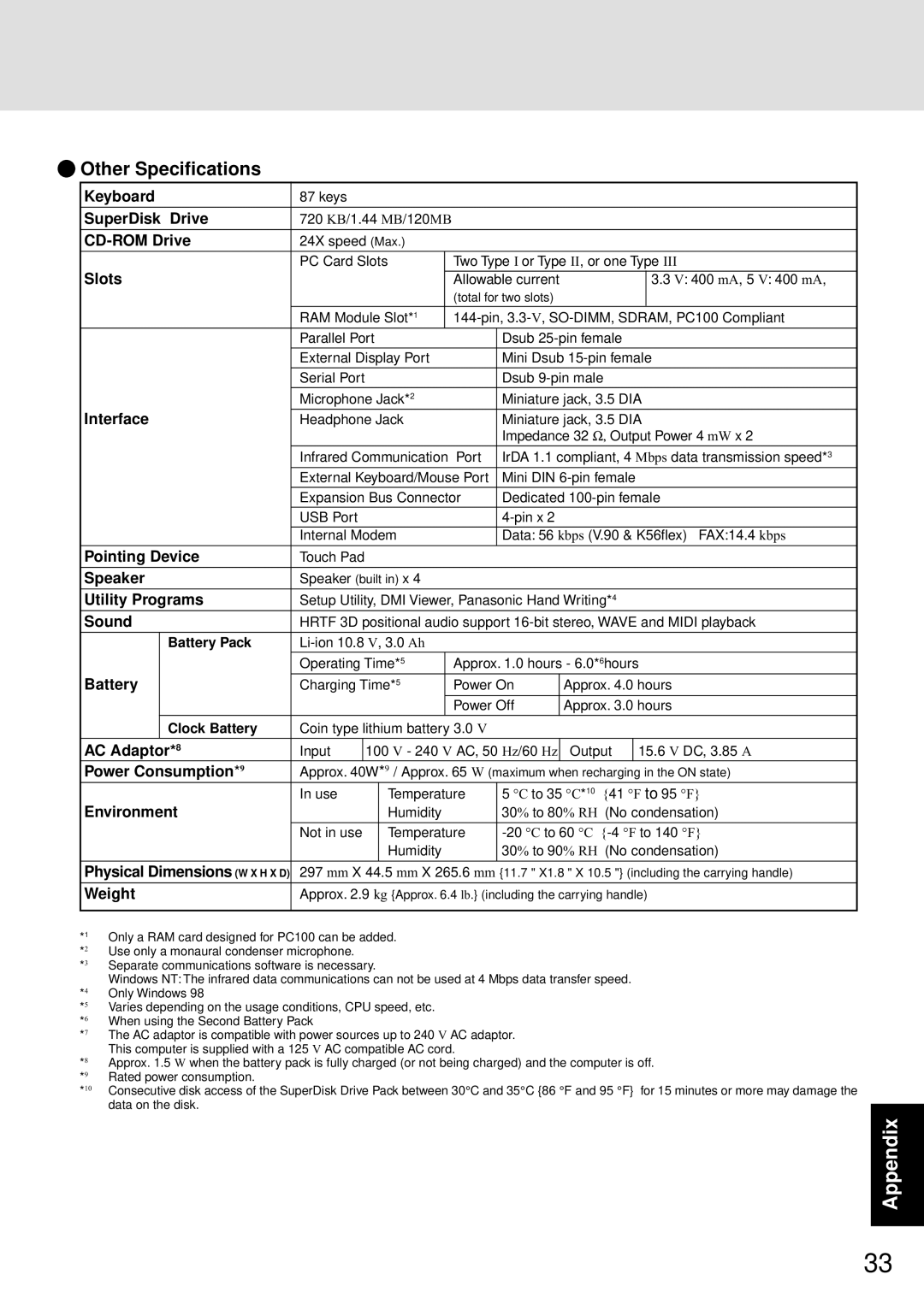 Panasonic CF-72 Series P appendix Other Specifications 