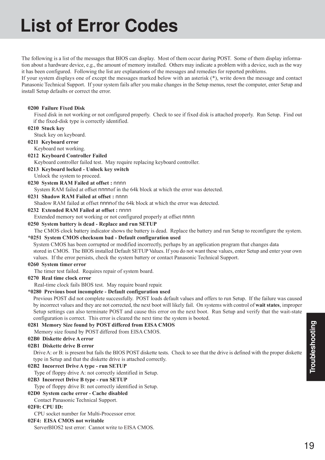 Panasonic CF-72 Series appendix List of Error Codes 