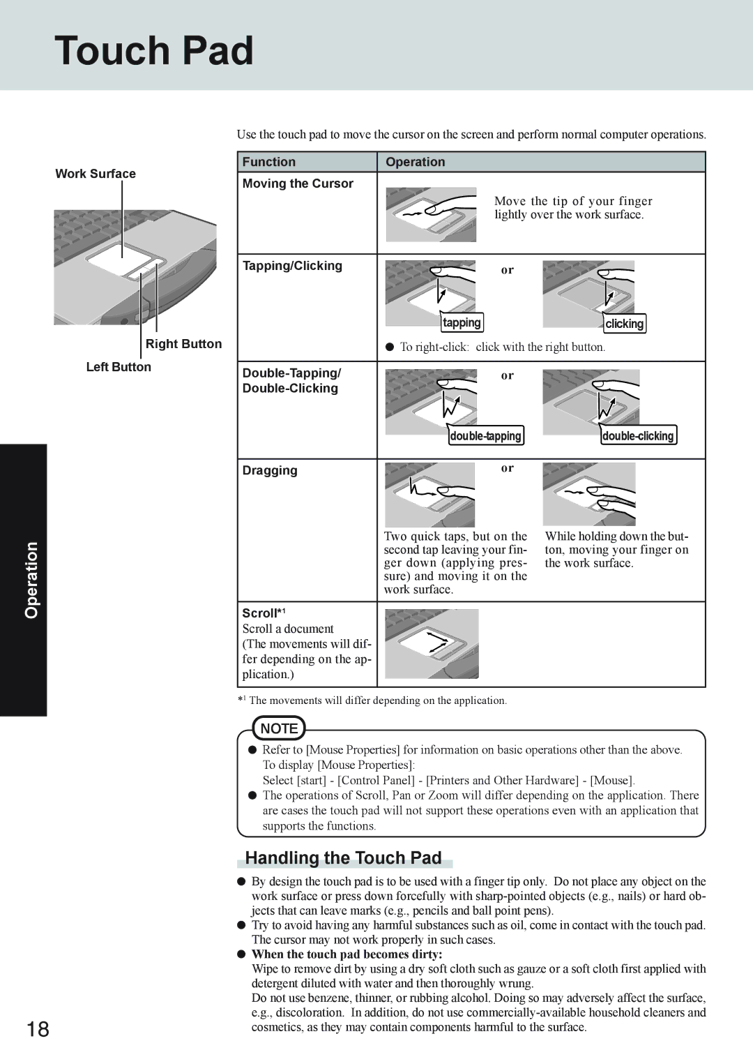 Panasonic CF-73 Series Touch Pad, Work Surface Right Button Left Button, Function Operation Moving the Cursor, Scroll*1 