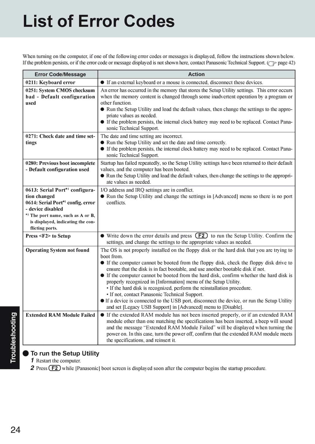 Panasonic CF-73 Series appendix List of Error Codes, To run the Setup Utility, Error Code/Message 