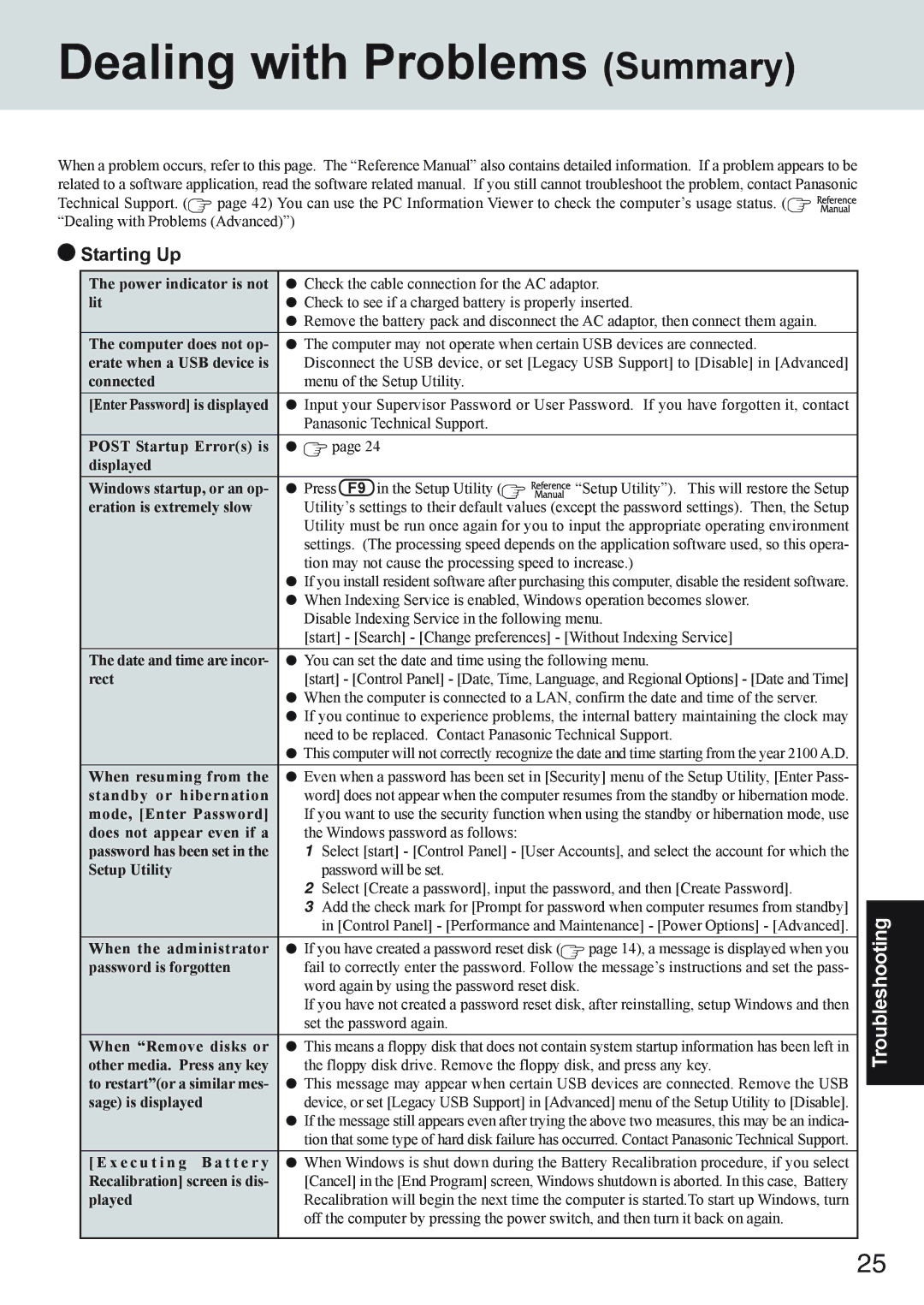 Panasonic CF-73 Series appendix Dealing with Problems Summary, Starting Up 