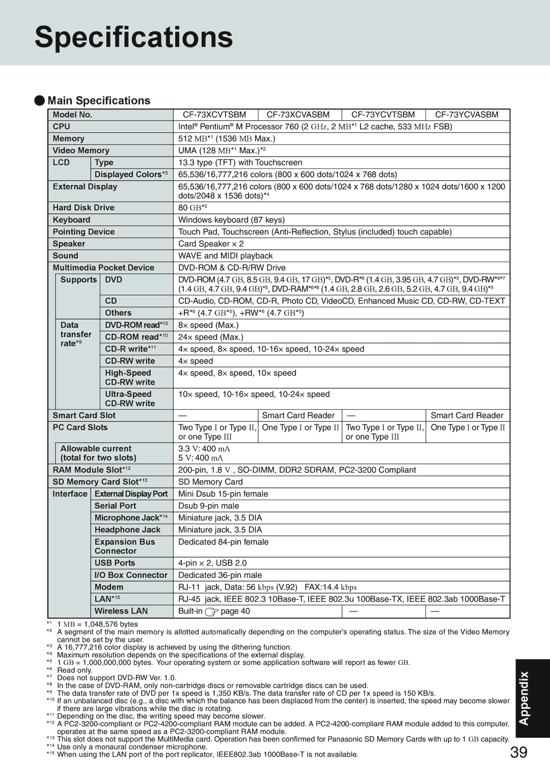 Panasonic CF-73 Series appendix Main Specifications 