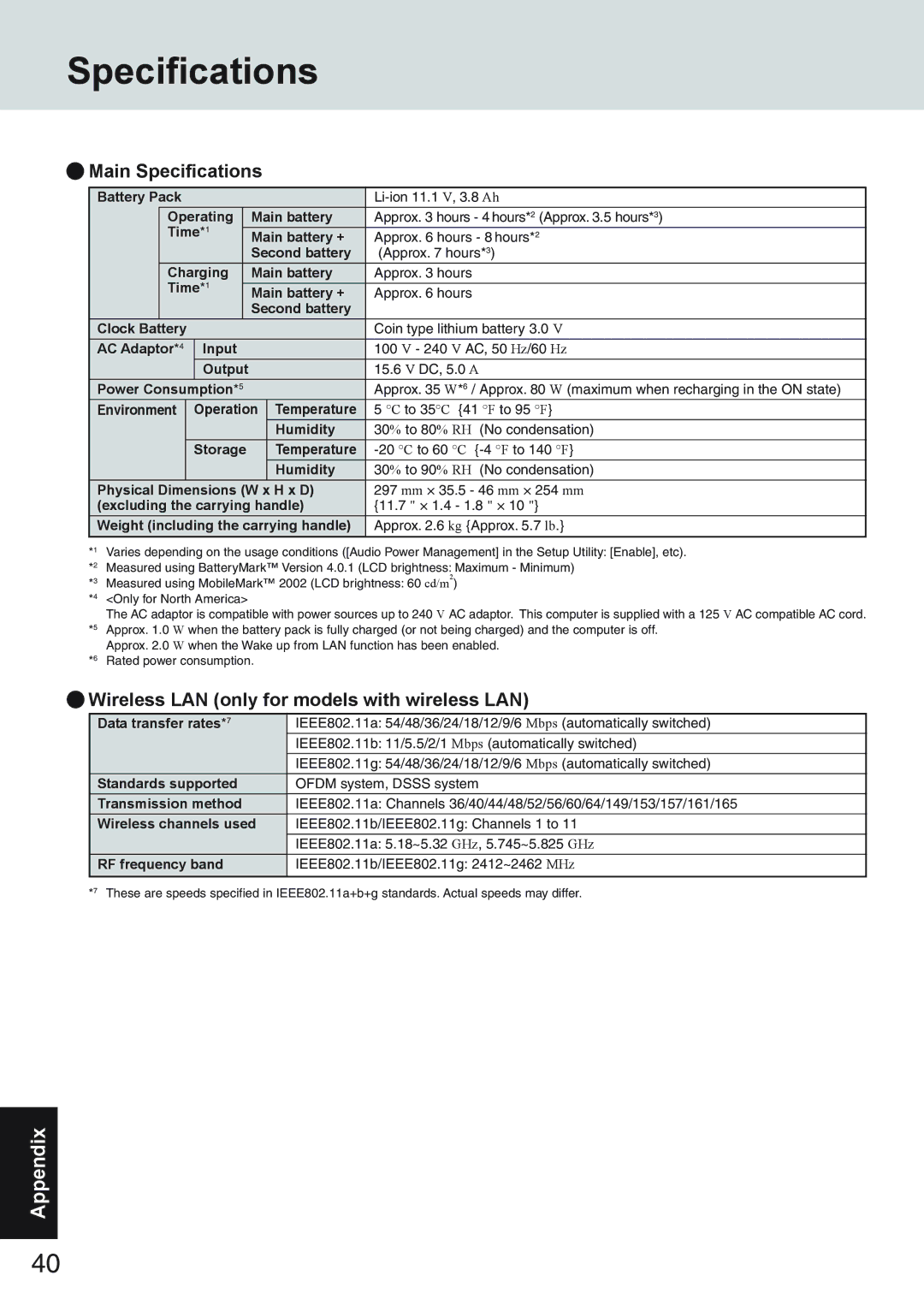 Panasonic CF-73 Series appendix Specifications, Wireless LAN only for models with wireless LAN 