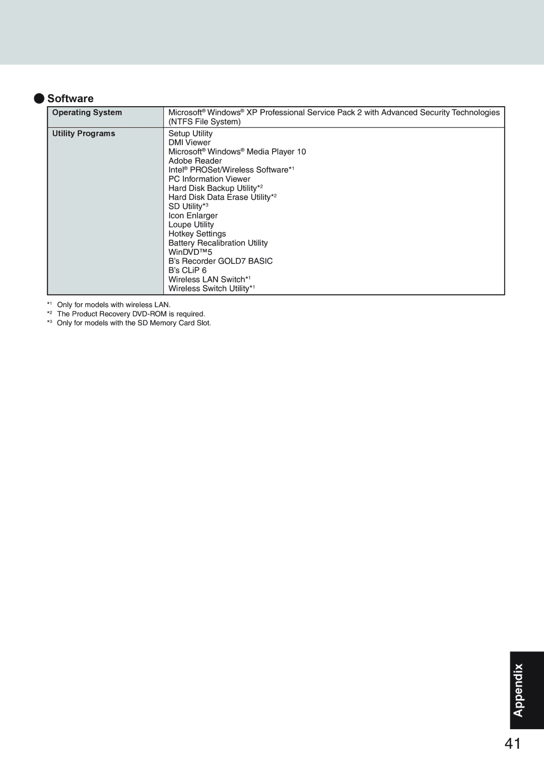 Panasonic CF-73 Series appendix Software, Operating System 