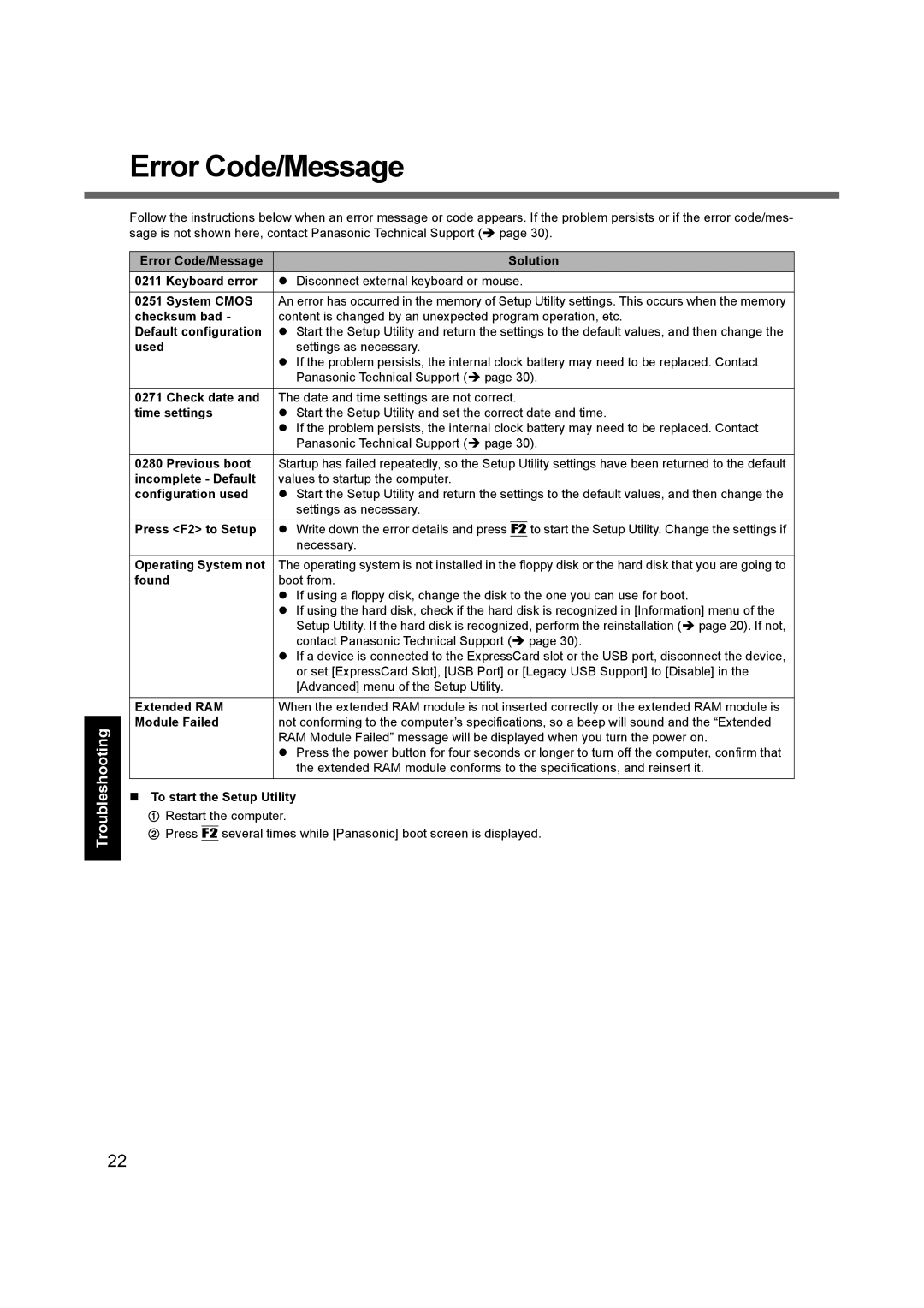 Panasonic CF-74 appendix Error Code/Message 