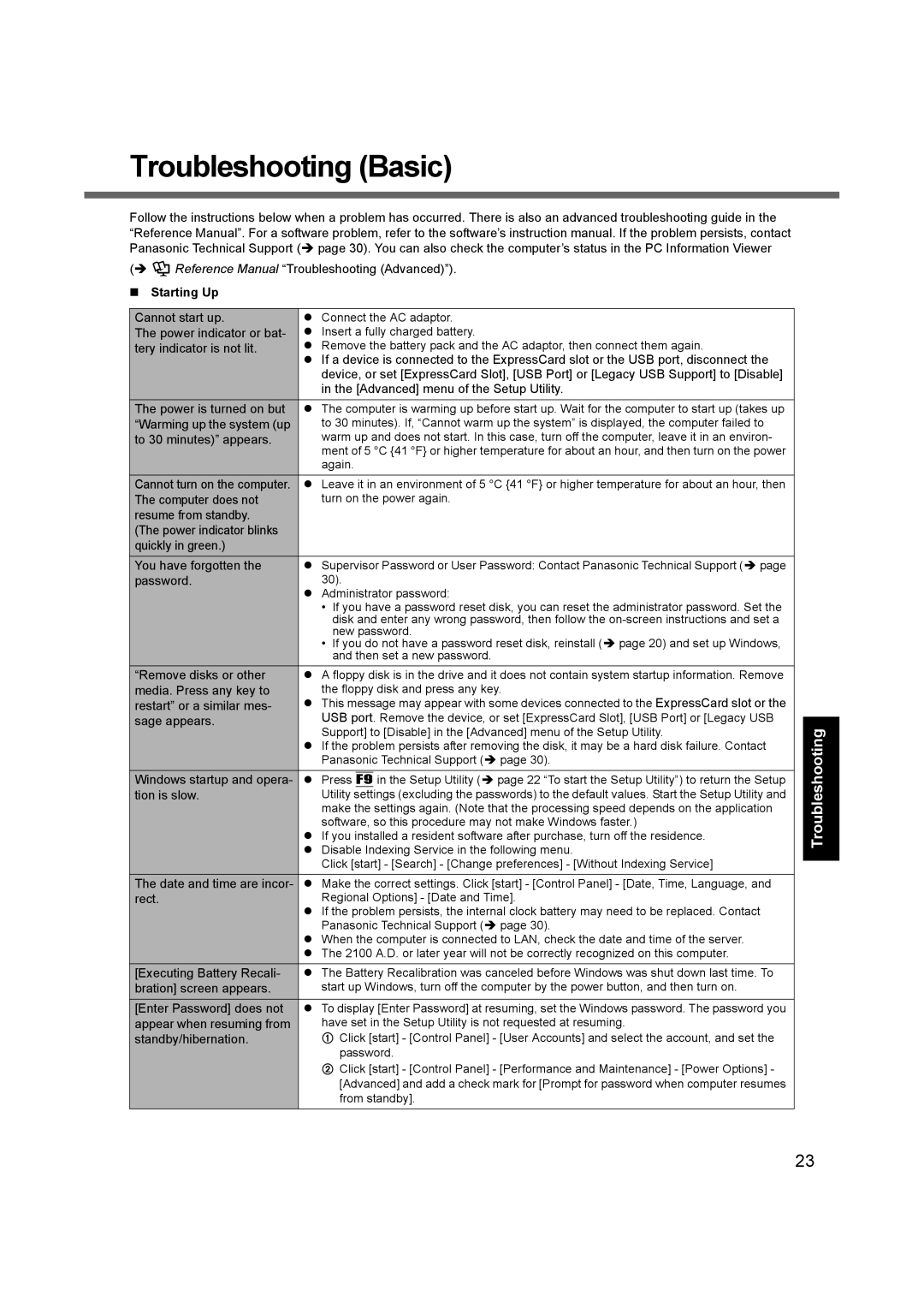 Panasonic CF-74 appendix Troubleshooting Basic, „ Starting Up 