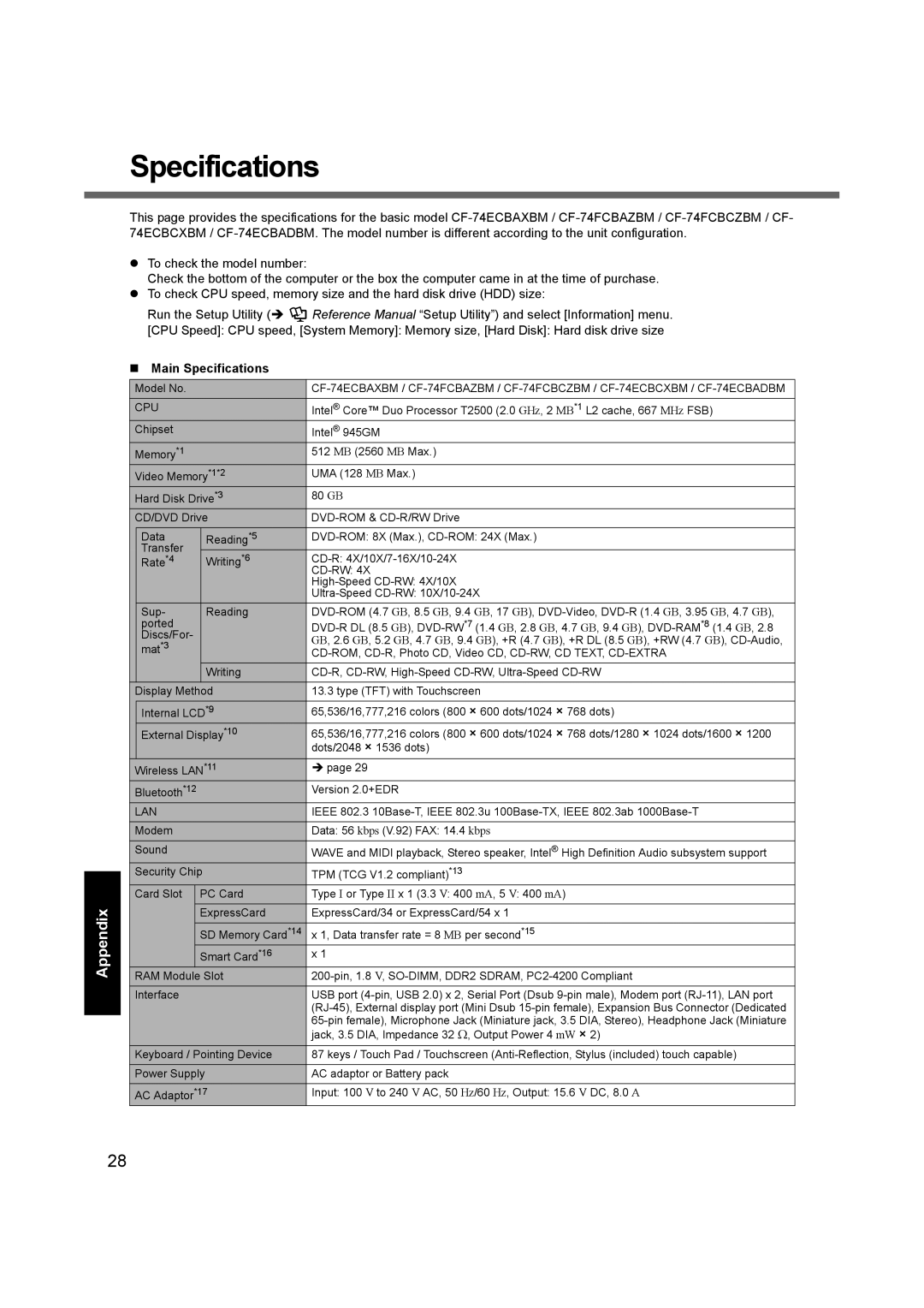 Panasonic CF-74 appendix „ Main Specifications 