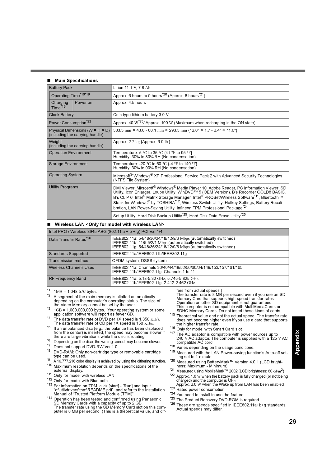 Panasonic CF-74 appendix „ Wireless LAN Only for model with wireless LAN, Data transfer rate of CD per 1X speed is 150 KB/s 