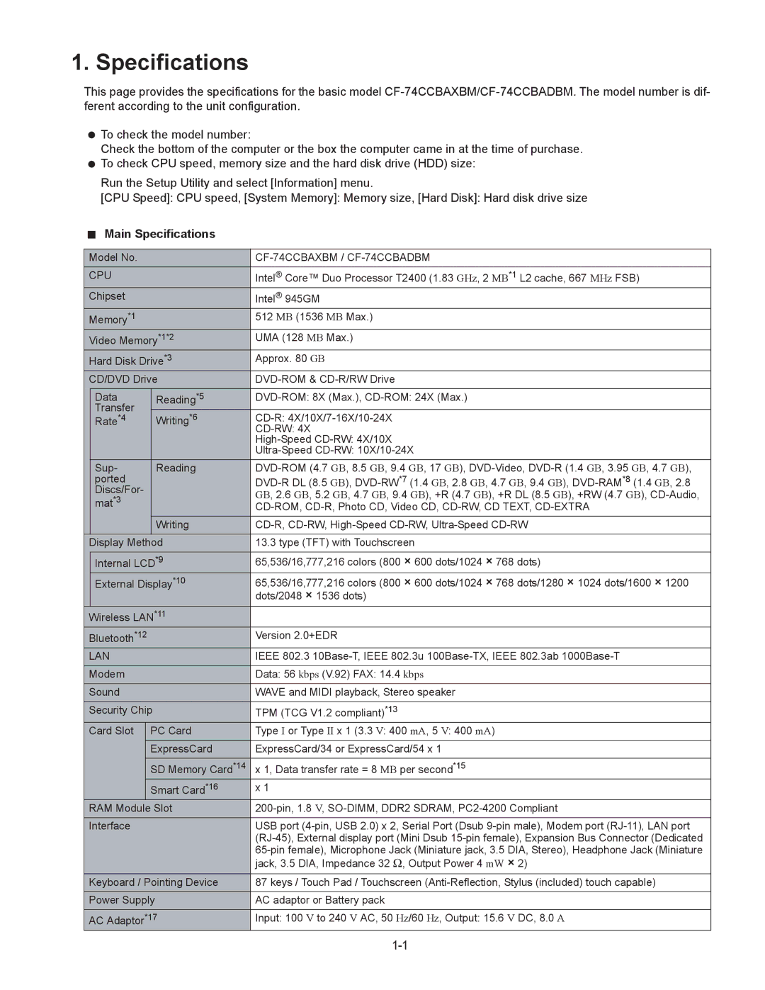 Panasonic manual CF-74CCBAXBM / CF-74CCBADBM, Cpu, Lan 