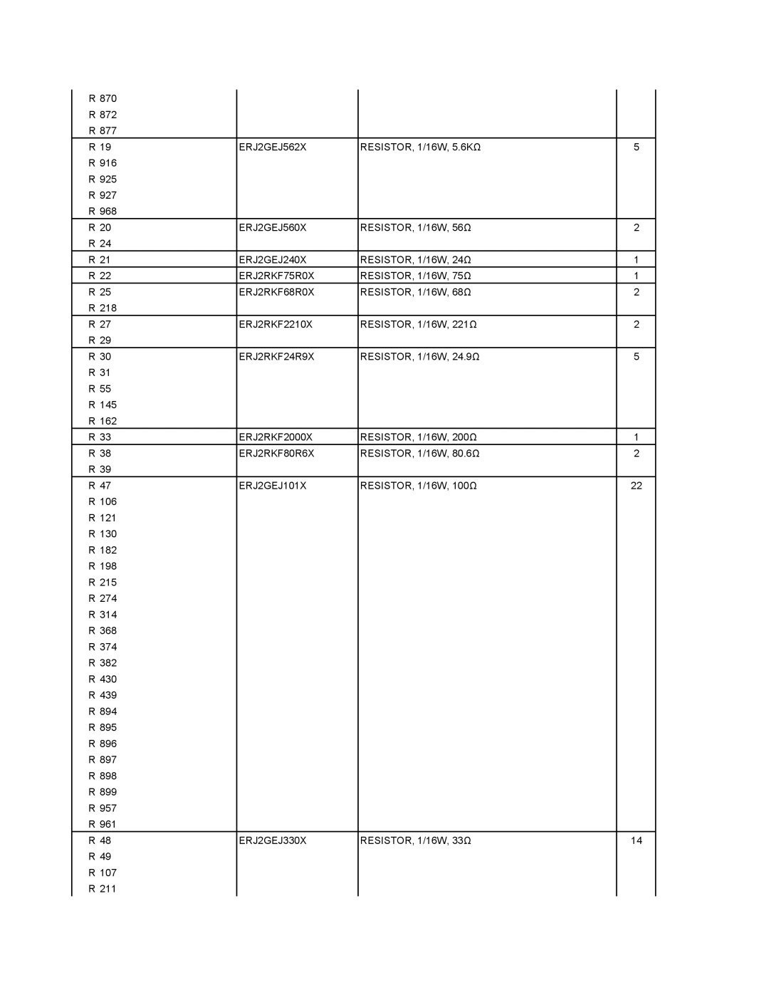 Panasonic CF-74CCBAXBM manual ERJ2GEJ562X, ERJ2GEJ560X, ERJ2GEJ240X, ERJ2RKF75R0X, ERJ2RKF68R0X, ERJ2RKF2210X, ERJ2RKF24R9X 