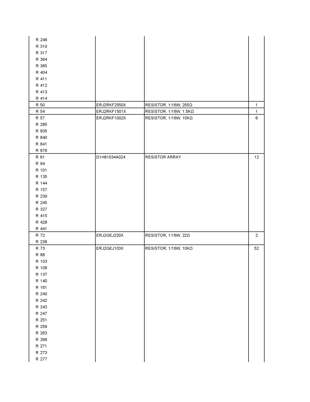 Panasonic CF-74CCBAXBM manual ERJ2RKF2550X, ERJ2RKF1501X, ERJ2RKF1002X RESISTOR, 1/16W, 10KΩ, Resistor Array, ERJ2GEJ220X 