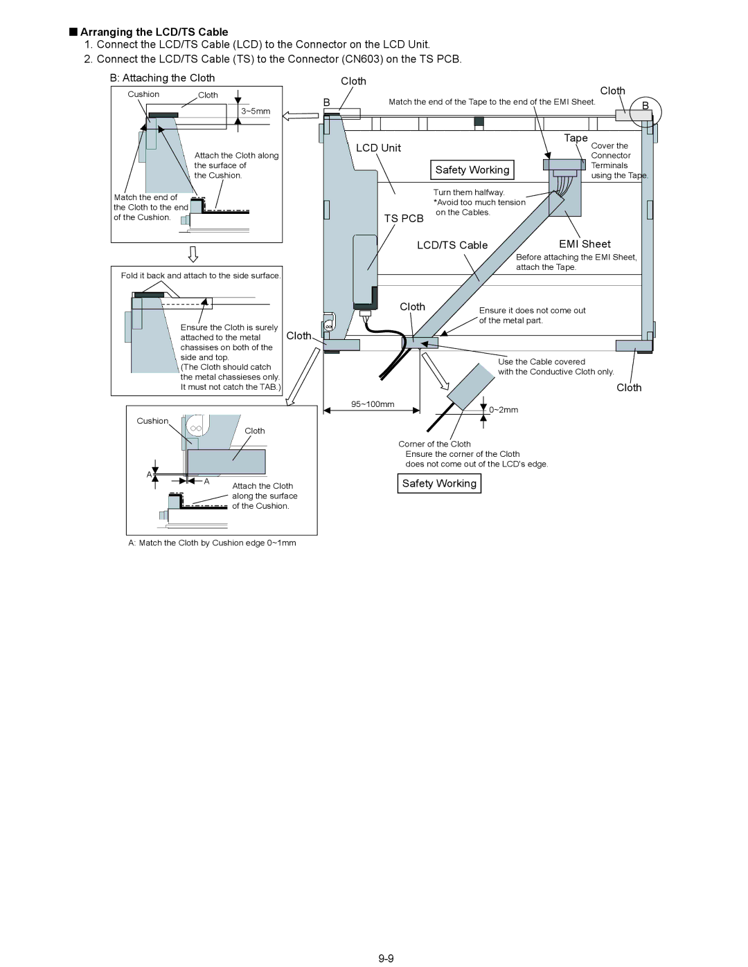 Panasonic CF-74ECBGDBM manual Arranging the LCD/TS Cable, Attaching the Cloth 