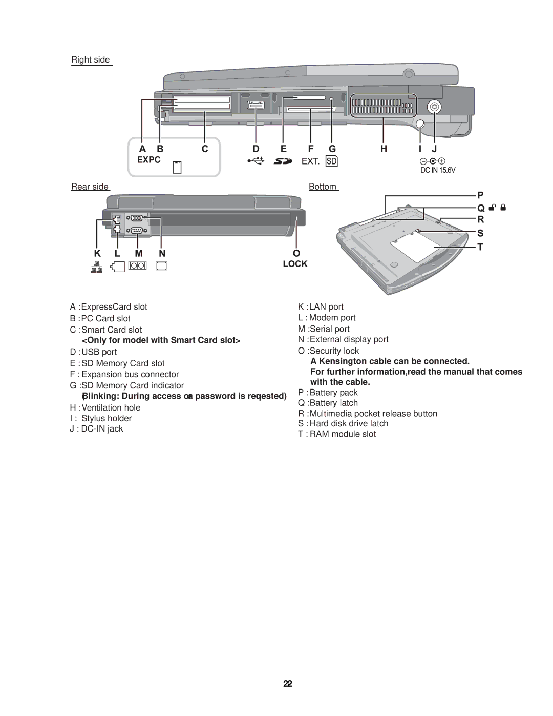 Panasonic CF-74GCDADBM service manual Right side 