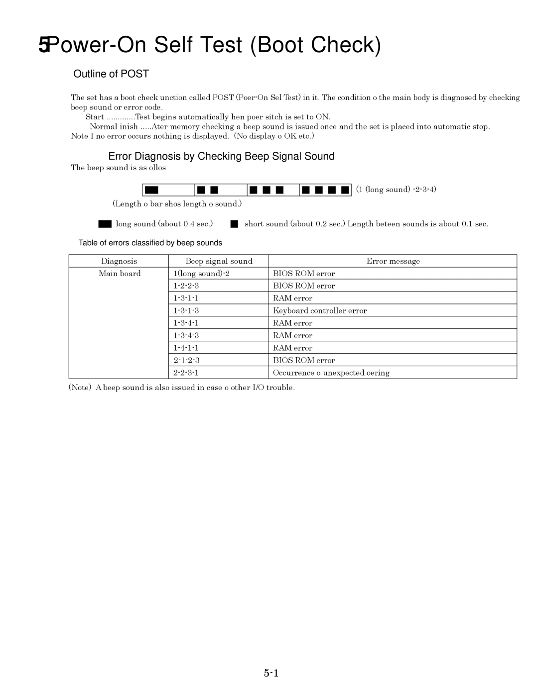 Panasonic CF-74GCDADBM service manual Power-On Self Test Boot Check 