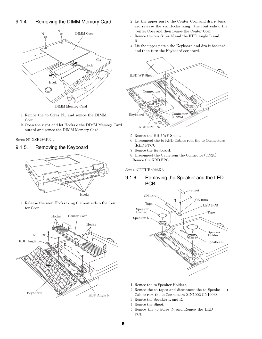 Panasonic CF-74GCDADBM service manual Removing the Dimm Memory Card 