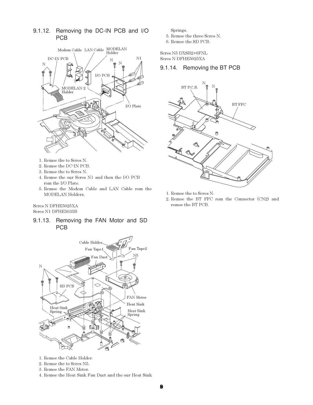 Panasonic CF-74GCDADBM service manual Pcb 