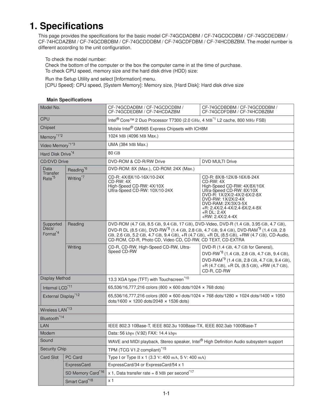 Panasonic CF-74GCDADBM service manual Specifications 