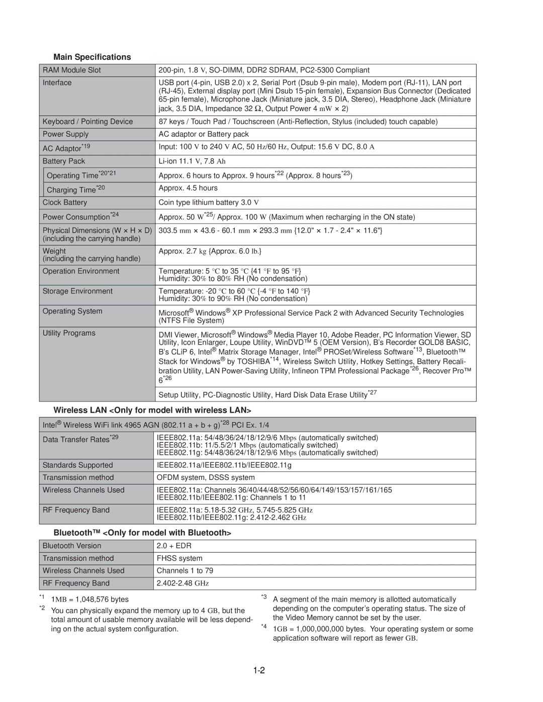 Panasonic CF-74GCDADBM service manual Wireless LAN Only for model with wireless LAN 