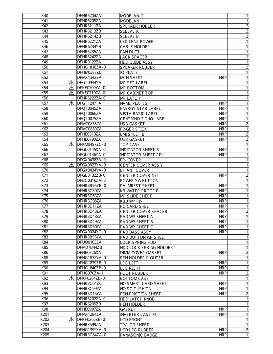 Panasonic CF-74JCJBD1 M service manual DFHR6204ZA MODELAN-2 