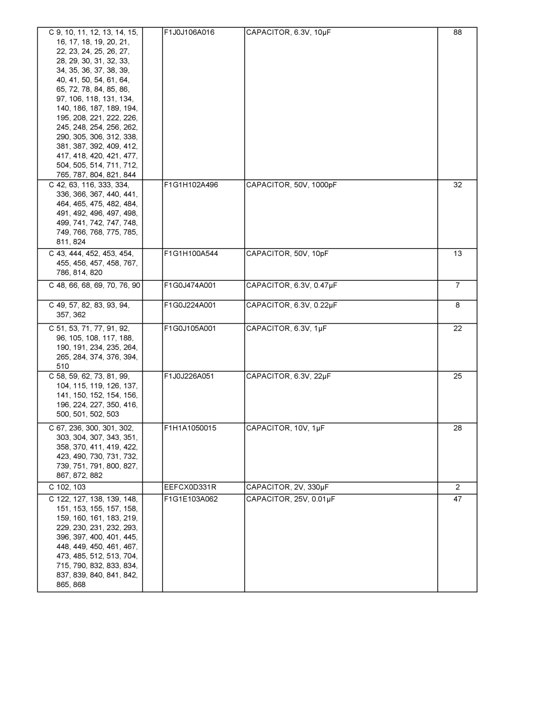 Panasonic CF-74JCJBD1 M service manual EEFCX0D331R 