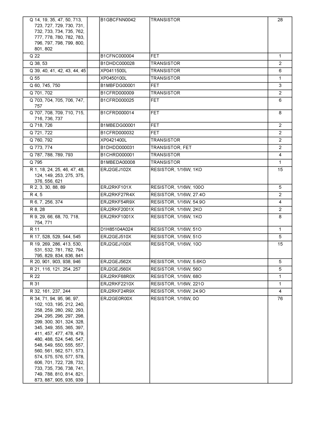 Panasonic CF-74JCJBD1 M B1GBCFNN0042 Transistor, Transistor, Fet, ERJ2GEJ102X RESISTOR, 1/16W, 1KO, ERJ2RKF101X 