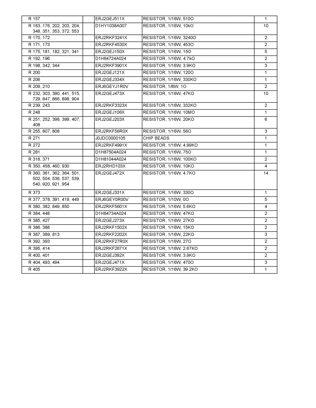 Panasonic CF-74JCJBD1 M ERJ2GEJ511X, ERJ2RKF3241X, ERJ2RKF4530X, ERJ2GEJ150X, ERJ2RKF3901X, ERJ2GEJ121X, ERJ2GEJ334X 