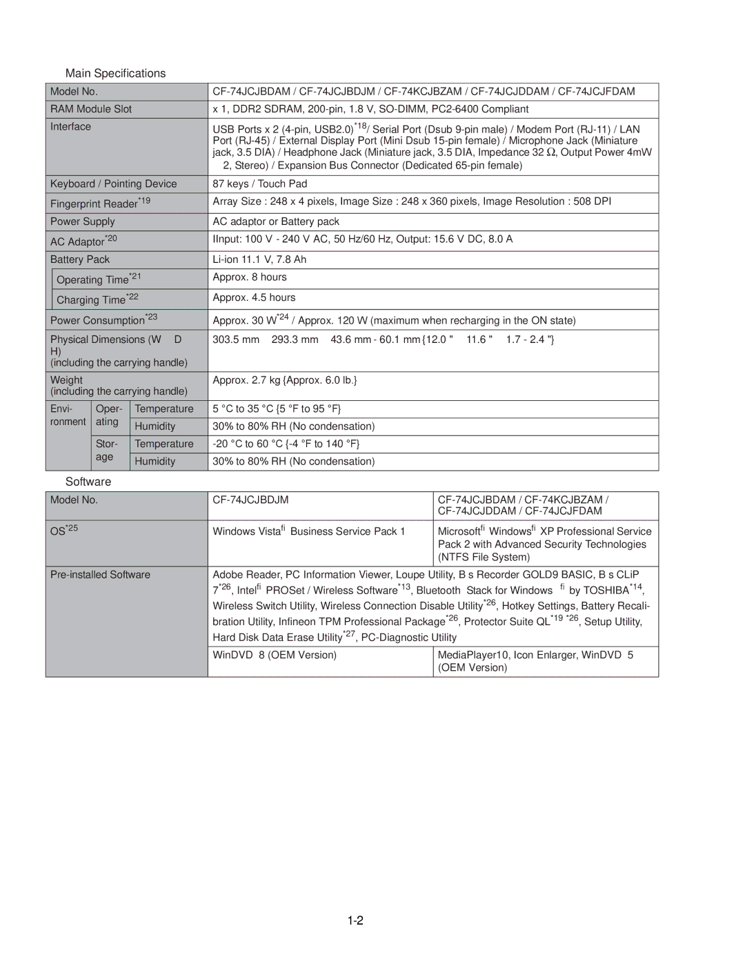 Panasonic CF-74JCJBD1 M service manual Main Specifications 