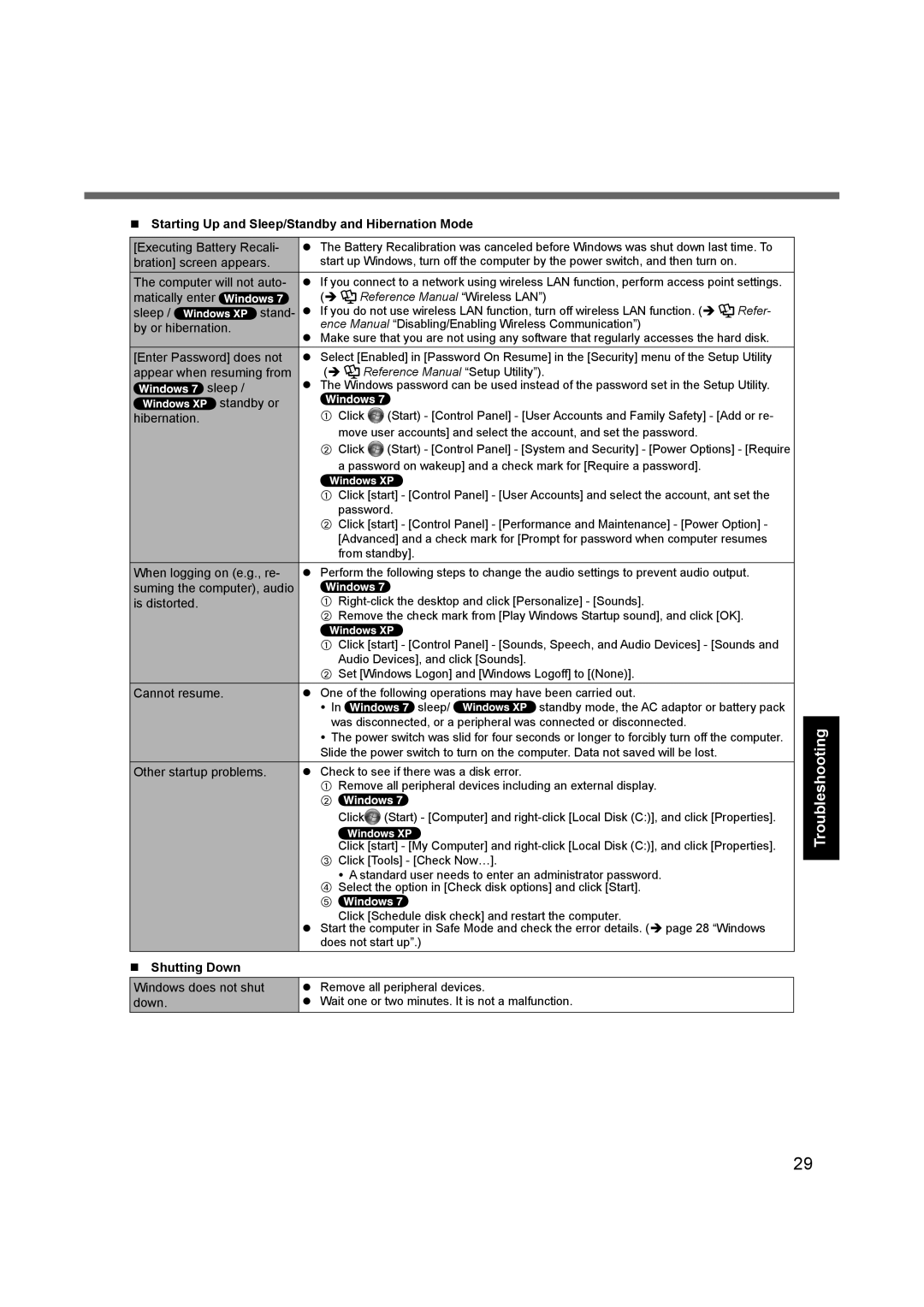 Panasonic CF-C1BLHAZ1M appendix Shutting Down 