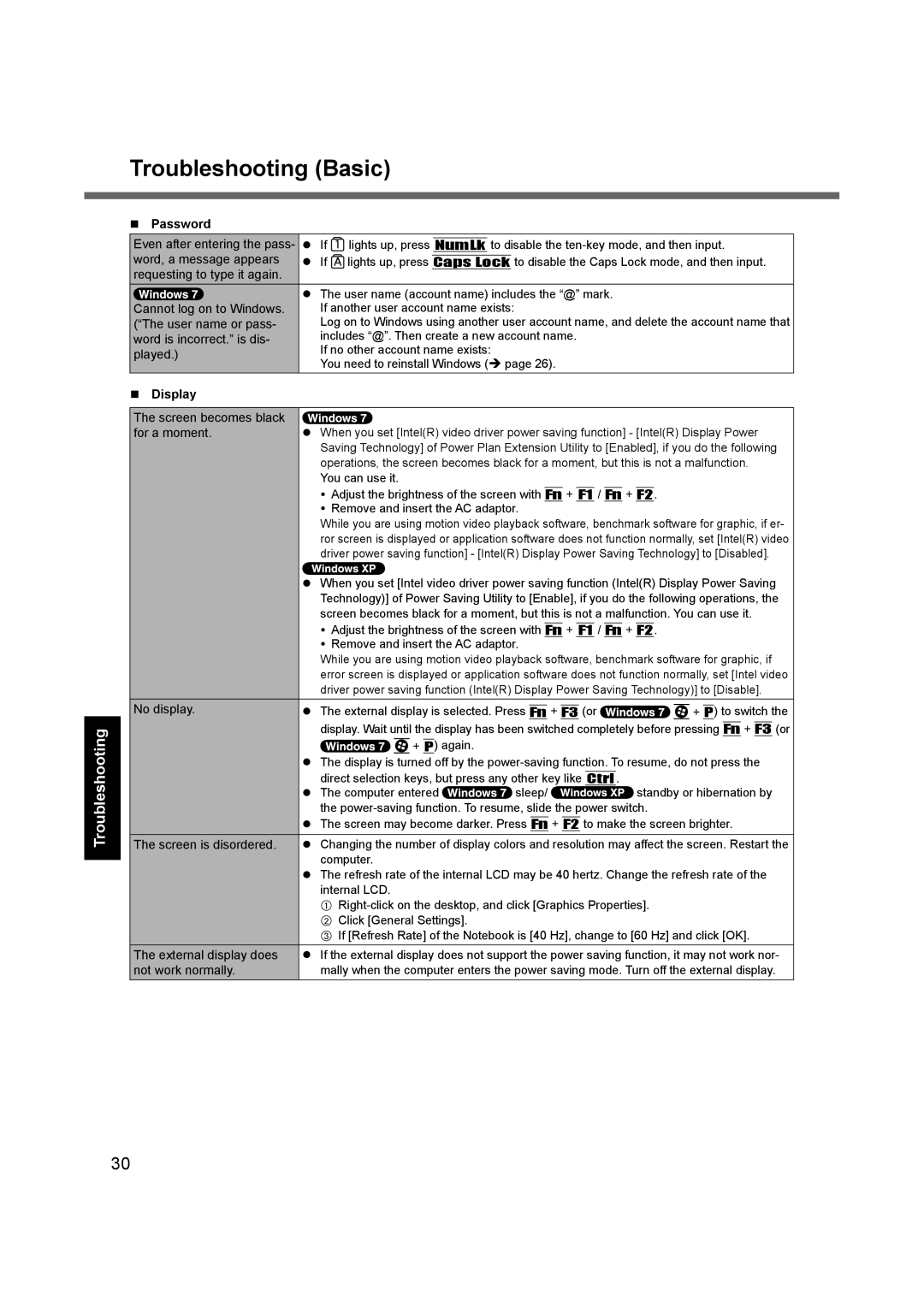 Panasonic CF-C1BLHAZ1M appendix Troubleshooting Basic, Password, Display 