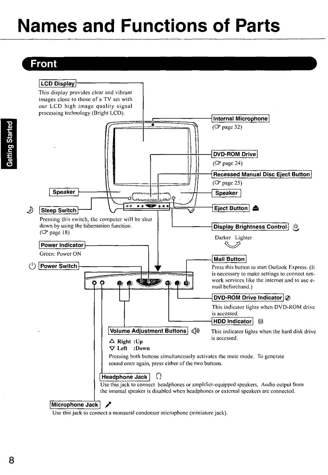 Panasonic CF-E1M manual 