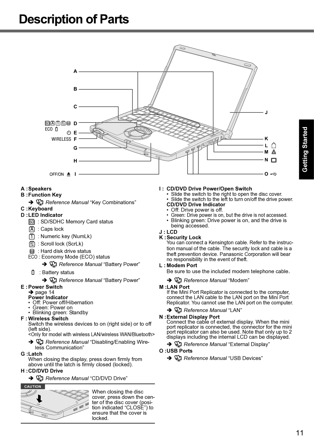 Panasonic CF-F8 manual Description of Parts, Lcd 