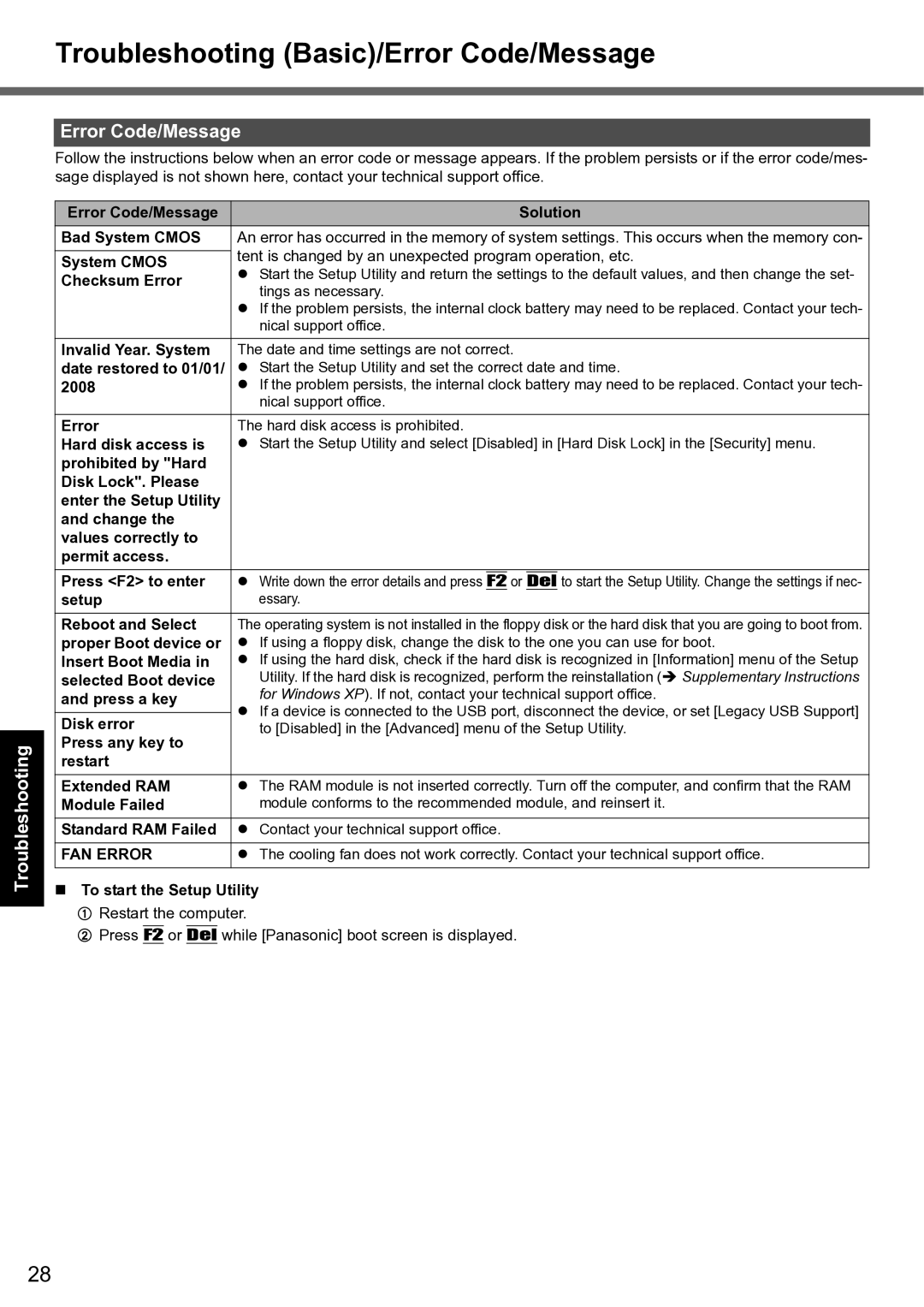 Panasonic CF-F8 manual FAN Error 