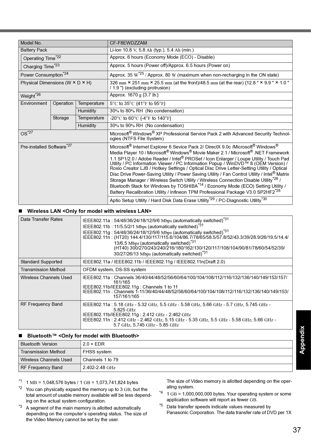 Panasonic CF-F8 manual „ Wireless LAN Only for model with wireless LAN, „ Bluetooth Only for model with Bluetooth 