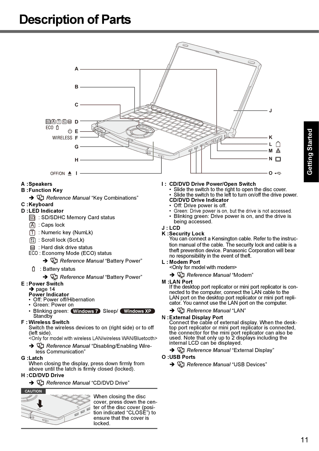 Panasonic CF-F9 appendix Description of Parts, Lcd 