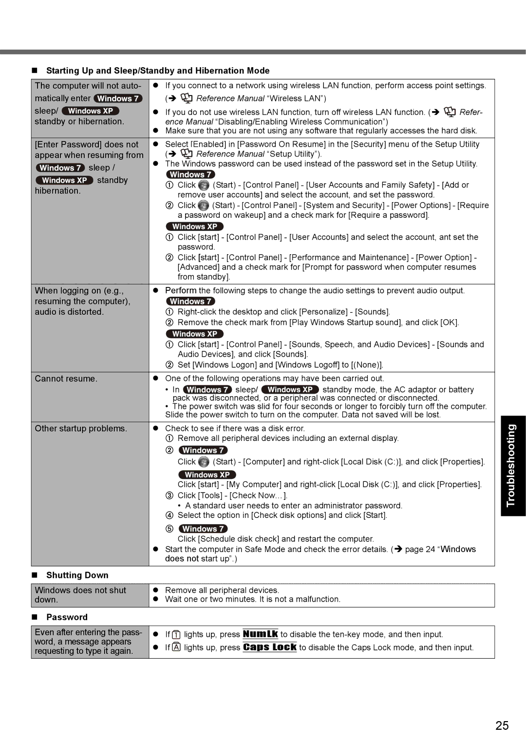 Panasonic CF-F9 appendix „ Shutting Down, „ Password 