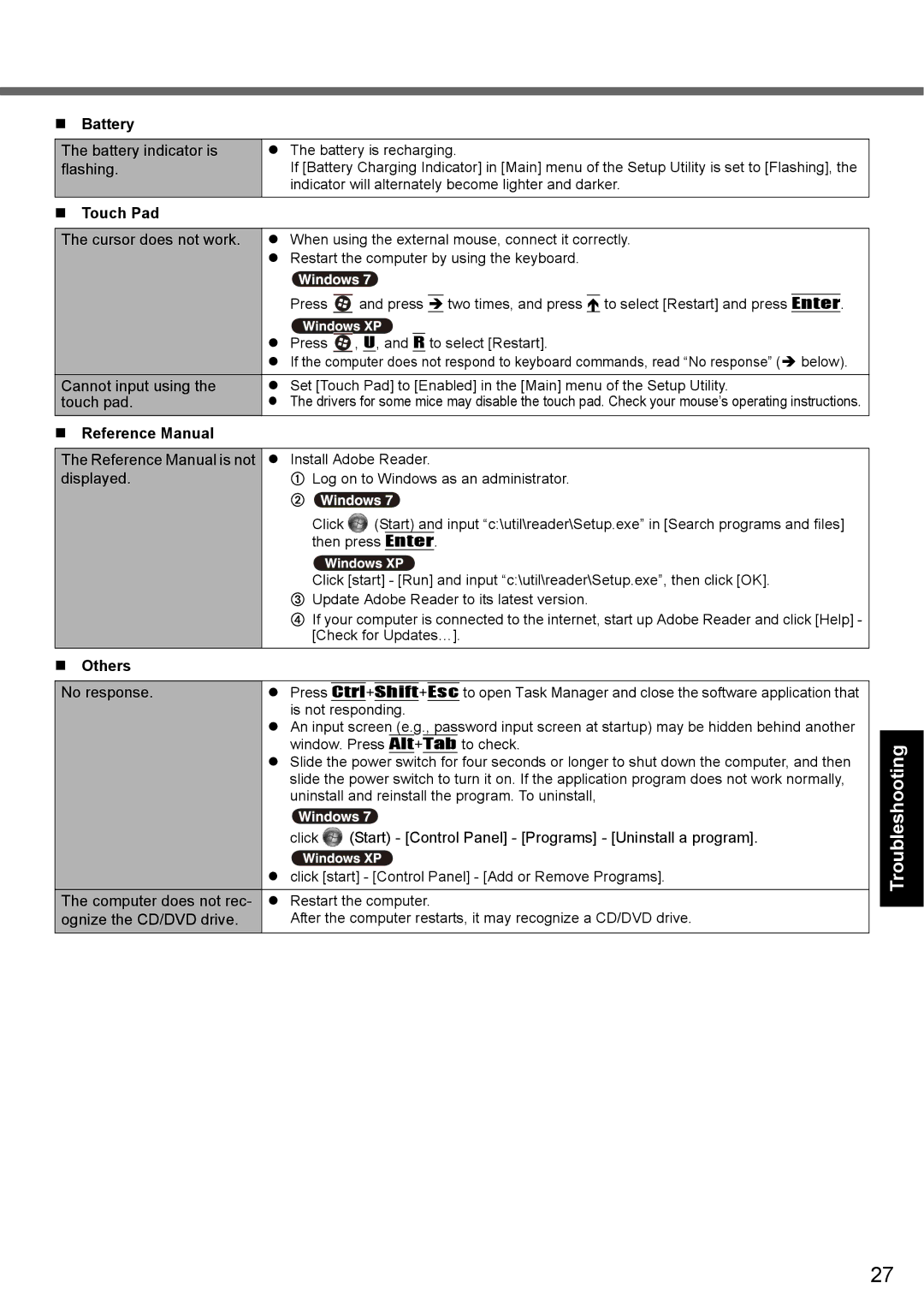 Panasonic CF-F9 appendix „ Touch Pad, „ Others 