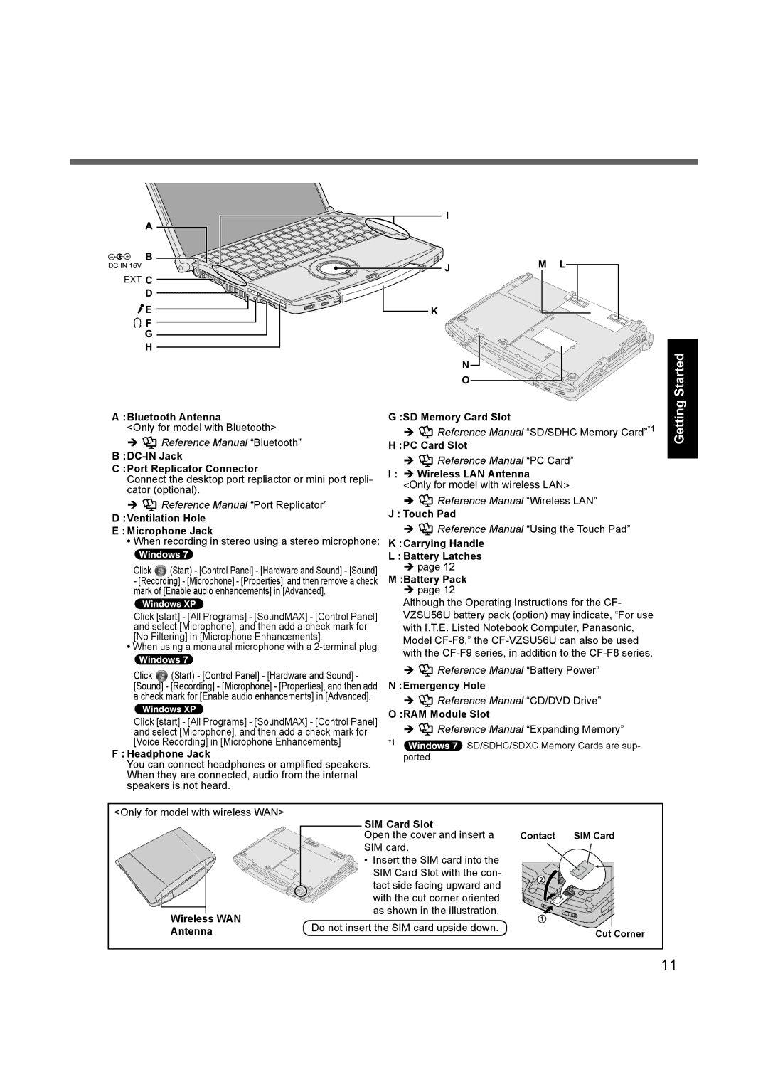 Panasonic CF-F9 appendix Started, Appendix Troubleshooting Useful Information Getting 