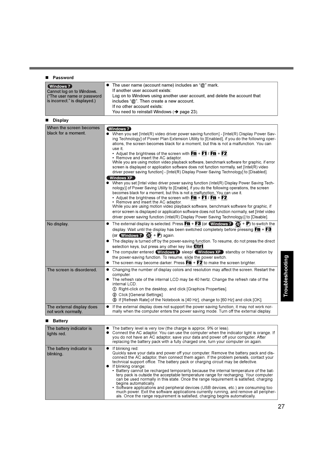 Panasonic CF-F9 appendix „ Display, „ Battery 